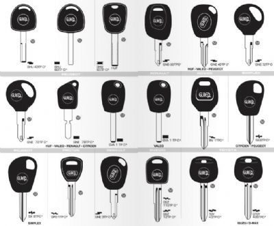 Kozbeyli Oto Anahtarcı